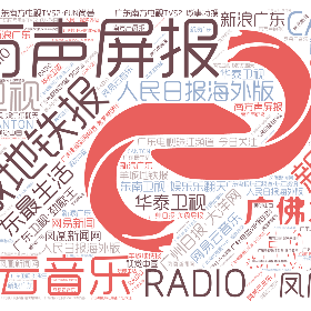 Word2art Wallpapers-南方声屏报 羊城地铁报 网易云音乐 人民日报海外版 华泰卫视 新浪广东 网易新闻 CANTON RADIO 凤凰新闻网 广东最生活 广州日报·美食导报 广州日报·大洋网 广州电信VIP俱乐部 广州电视新闻频道·粤夜粤娱乐 广东卫视·劲歌王 广东电视珠江频道·今日关注 广东电视珠江频道·珠江资讯 广东南方电视TVS2·城事特搜 广东南方电视TVS2·FUN尚荟 东南卫视·娱乐乐翻天 视觉中国